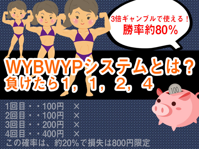 WYBWYPシステムサムネイル画像